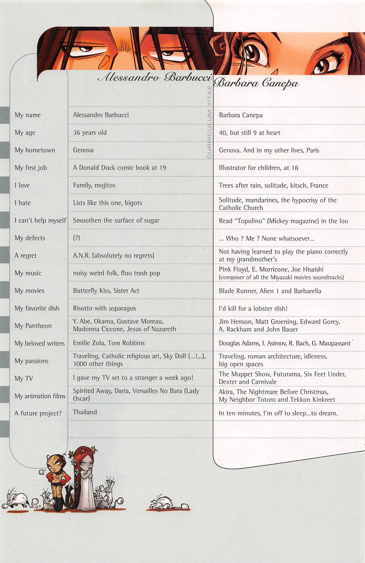 Sky Doll #0 - Dolls Factory - Part 1 - Page 64