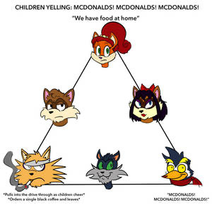 RoyalJellySandwich and the Raccooniverse - Page 97