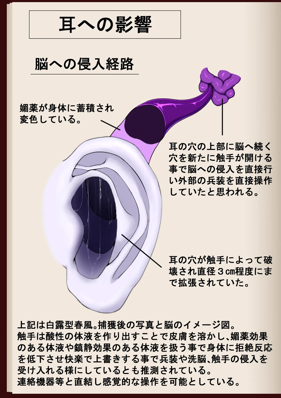 [はかせのラボ (早乙女涼)] 脳姦触手責めになんて負けない!! - Page 69