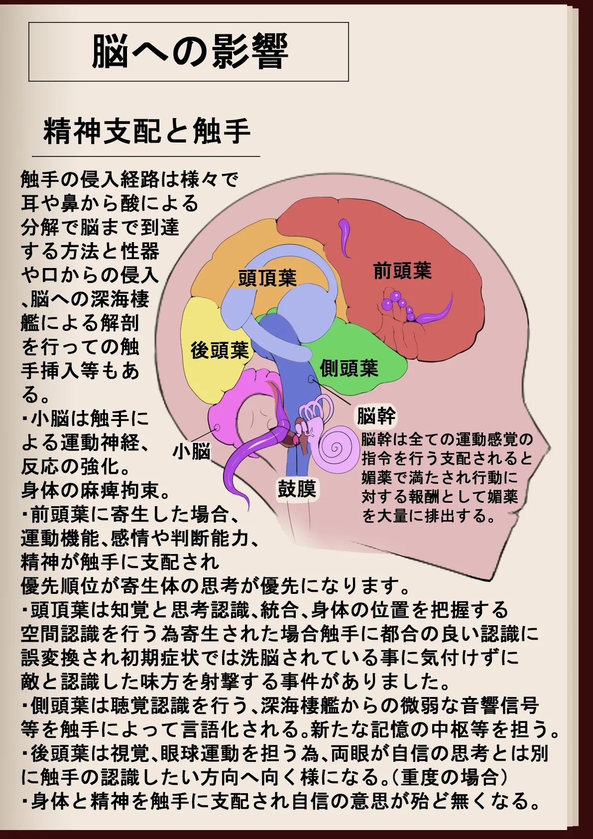 [はかせのラボ (早乙女涼)] 脳姦触手責めになんて負けない!! - Page 70