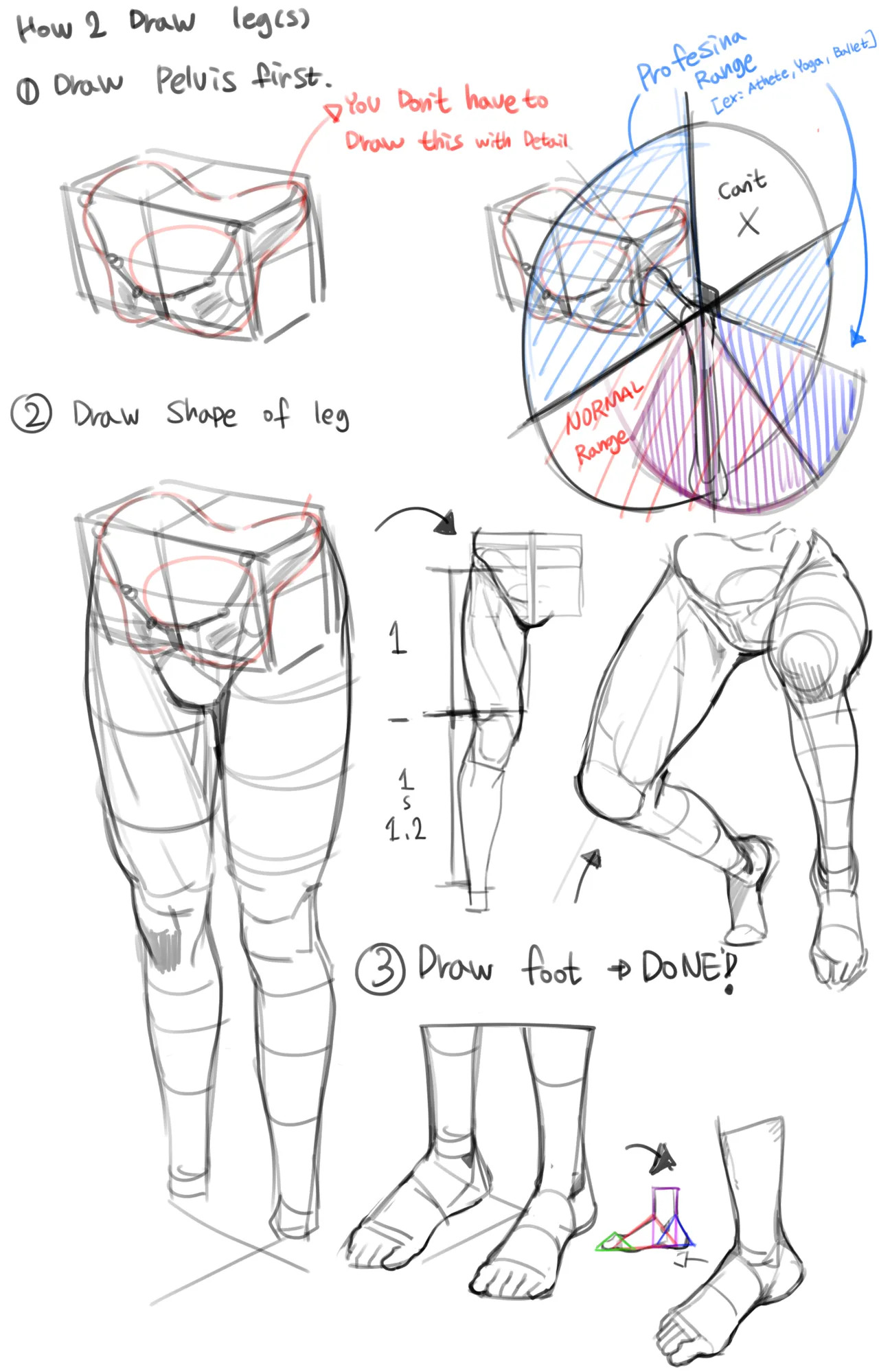 [Kambo] Tips for Drawing - Page 14