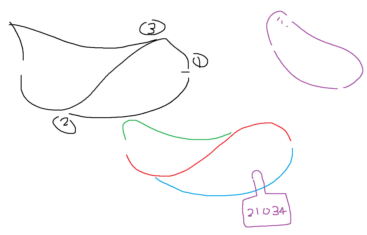 [Kambo] Tips for Drawing - Page 23