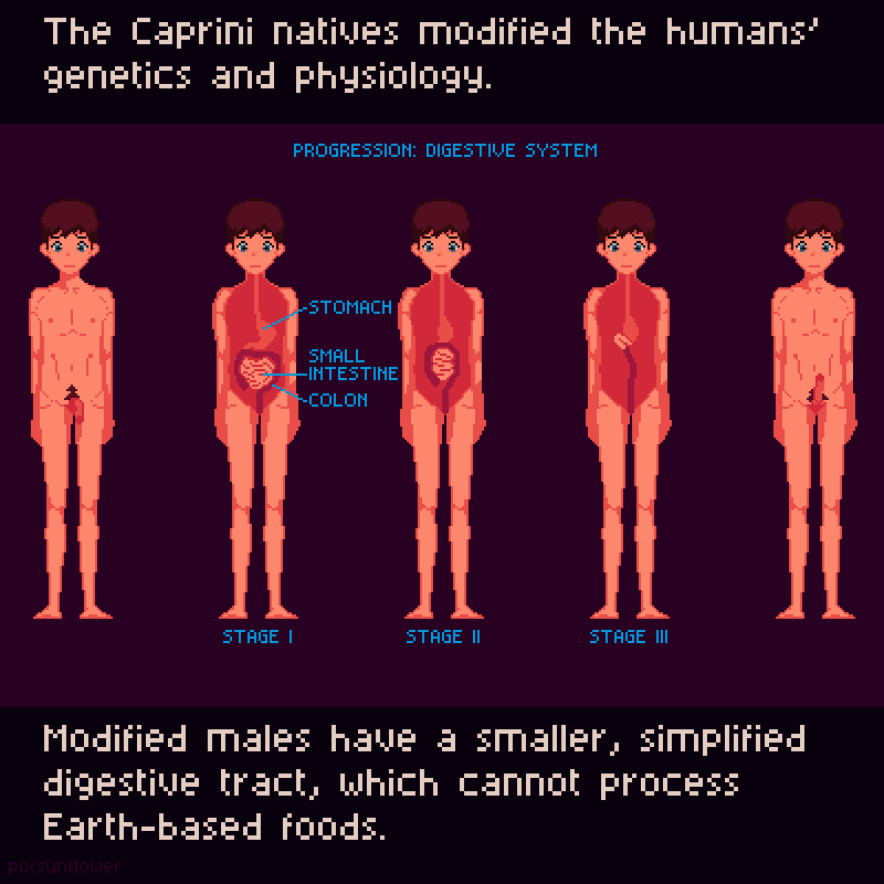 [PixSunflower] The Caprini Breeding Program - Page 10