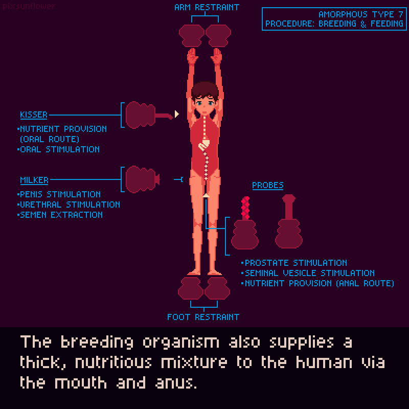 [PixSunflower] The Caprini Breeding Program - Page 70