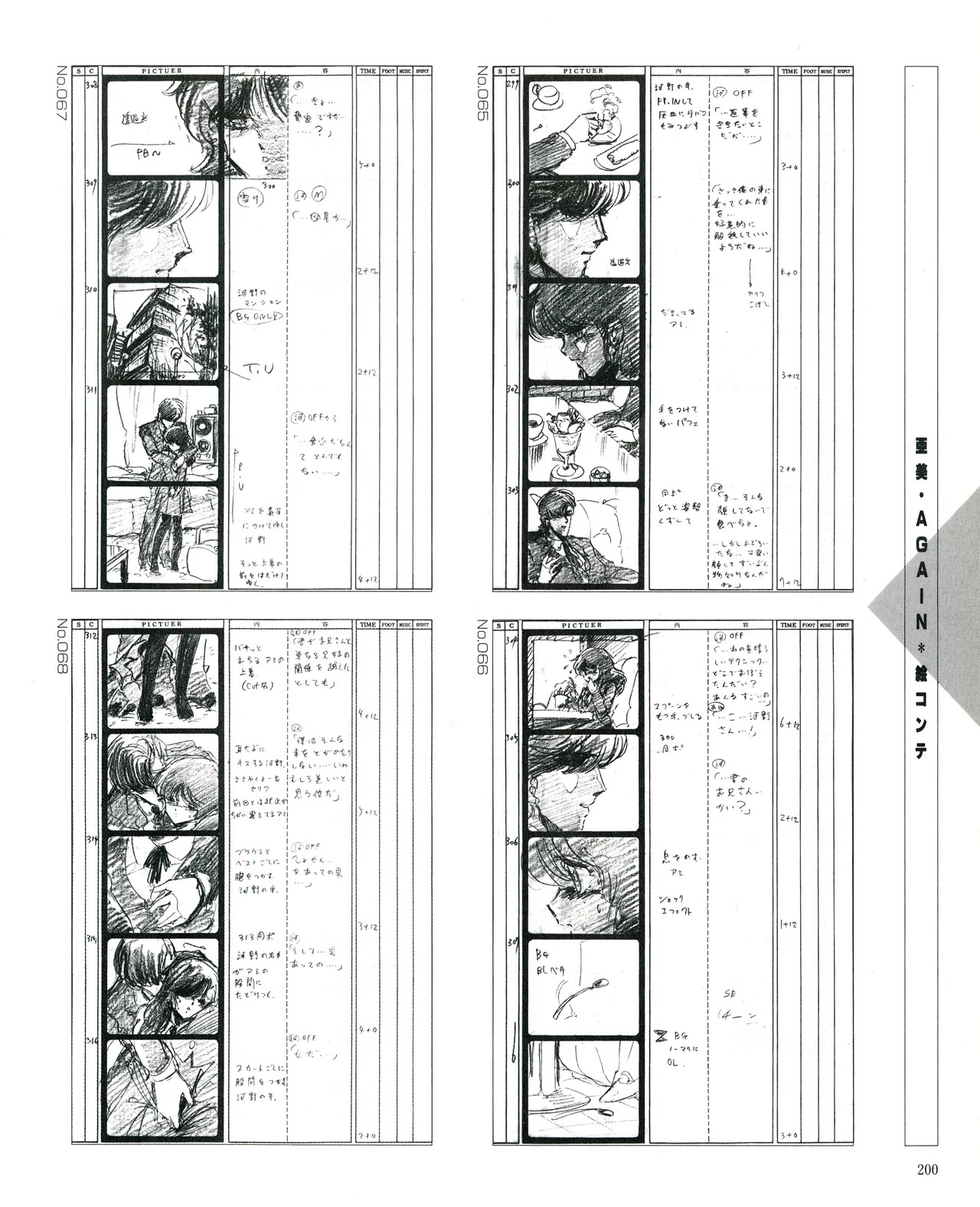Cream lemon Original video collection - Page 203