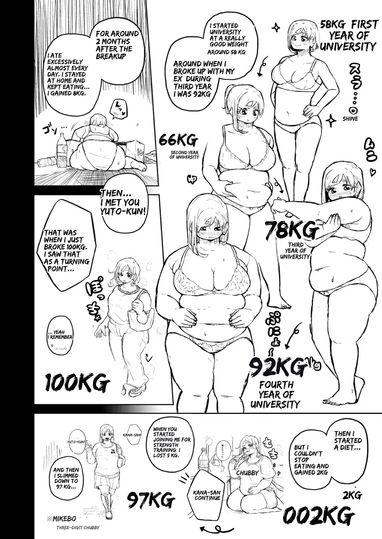 [Pocchari wa sekai o sukuu] Chubby Girlfriend [English Re-Write] - Page 126