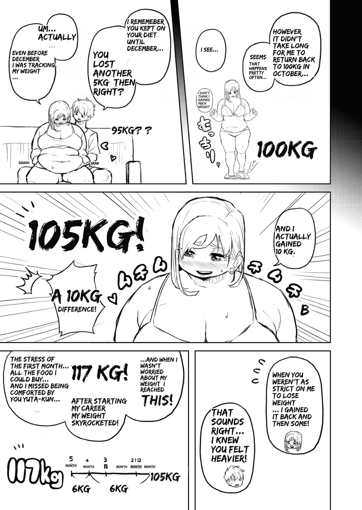 [Pocchari wa sekai o sukuu] Chubby Girlfriend [English Re-Write] - Page 127