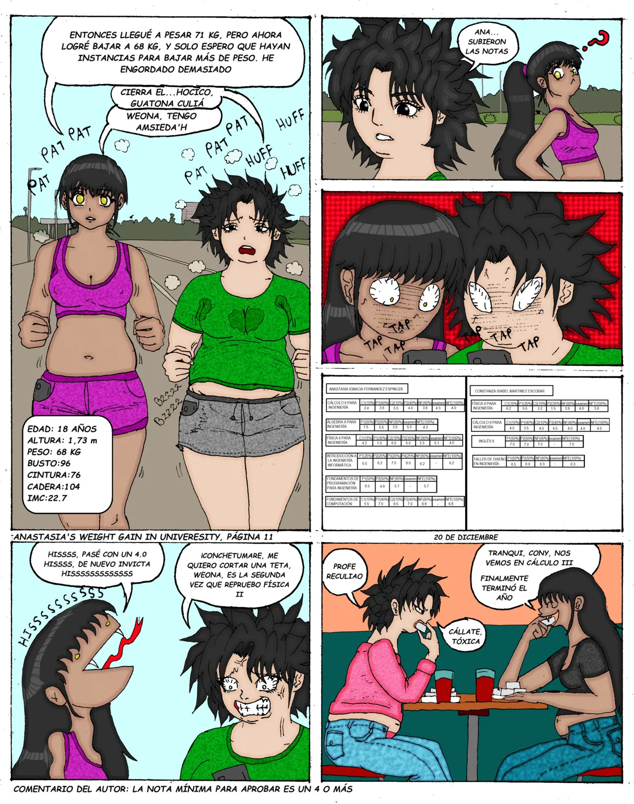 ANASTASIA WEIGHT GAIN IN UNIVERSITY (ESPAÑOL) - Page 11