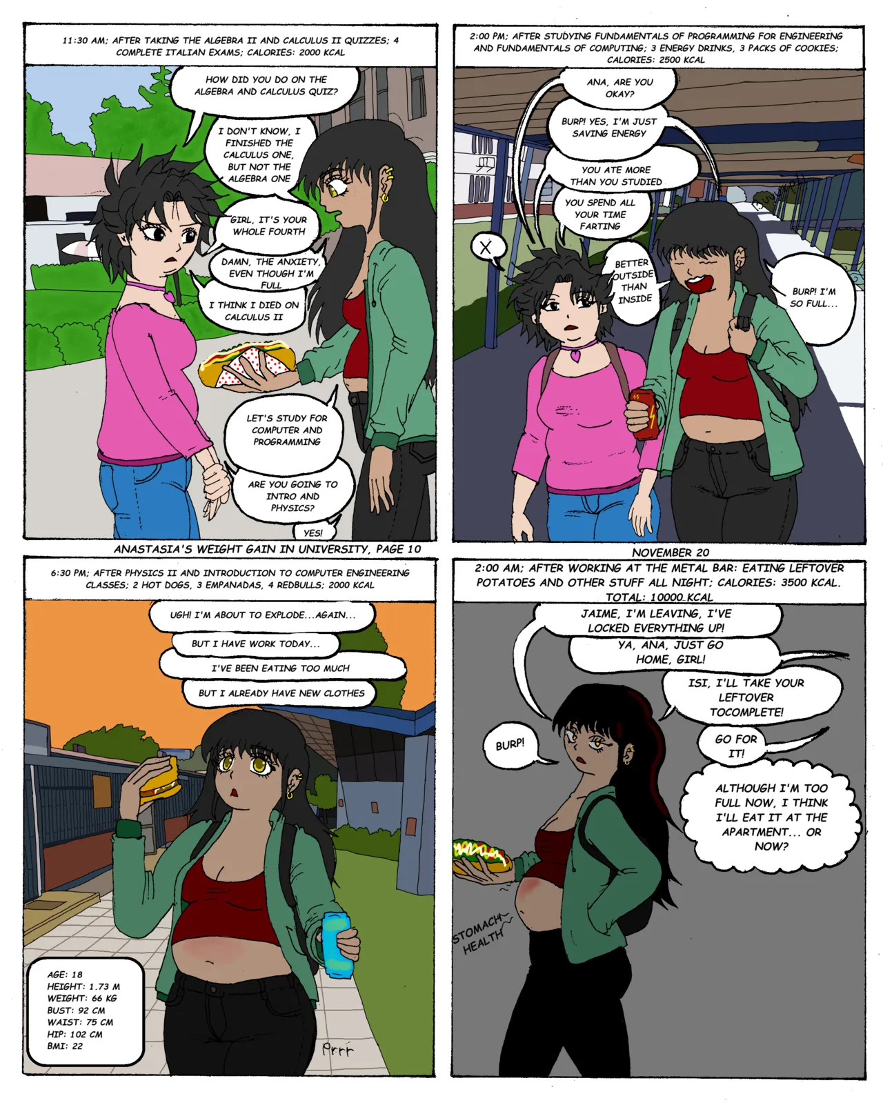 ANASTASIA WEIGHT GAIN IN UNIVERSITY - Page 10