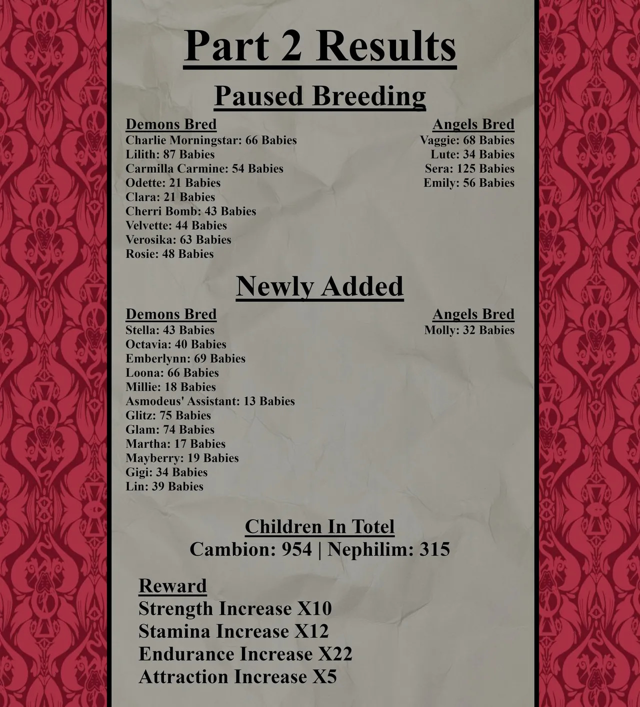 [Xml Xrossover] Anon X Hellaverse (Ongoing) - Page 93