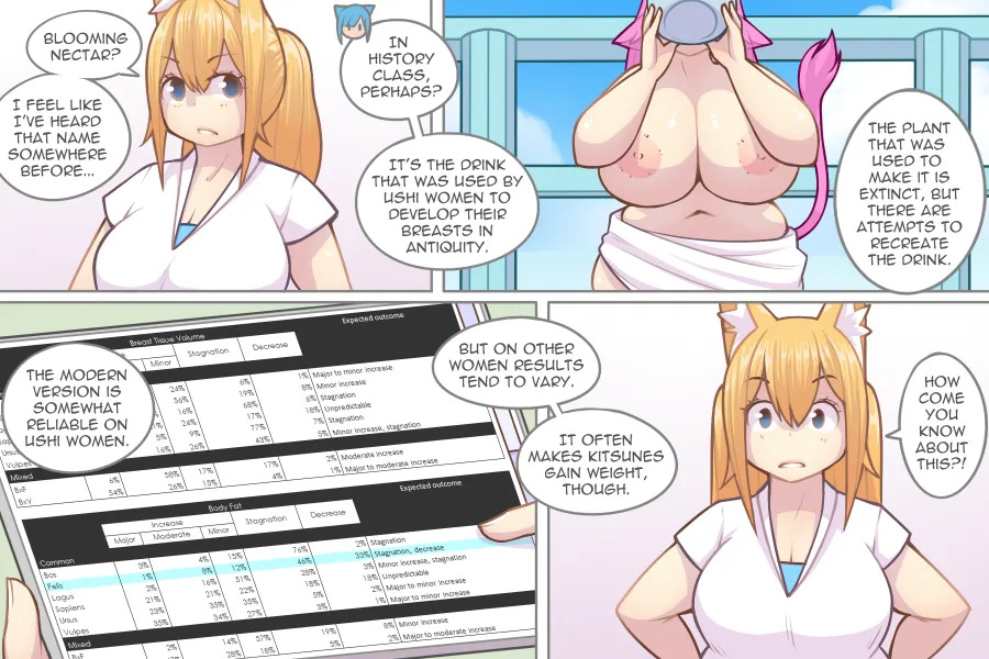 [Pixiveo] Log Myu [Ongoing] - Page 234