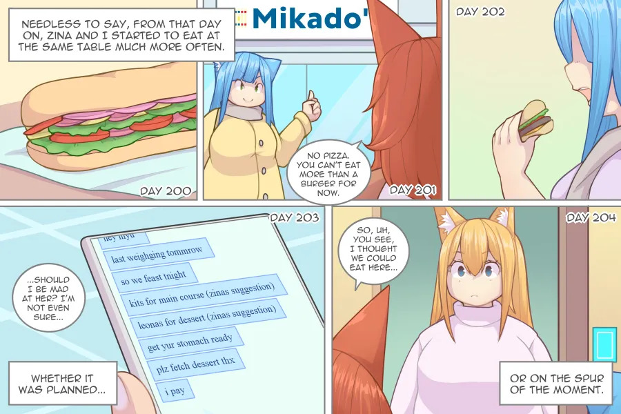 [Pixiveo] Log Myu [Ongoing] - Page 310