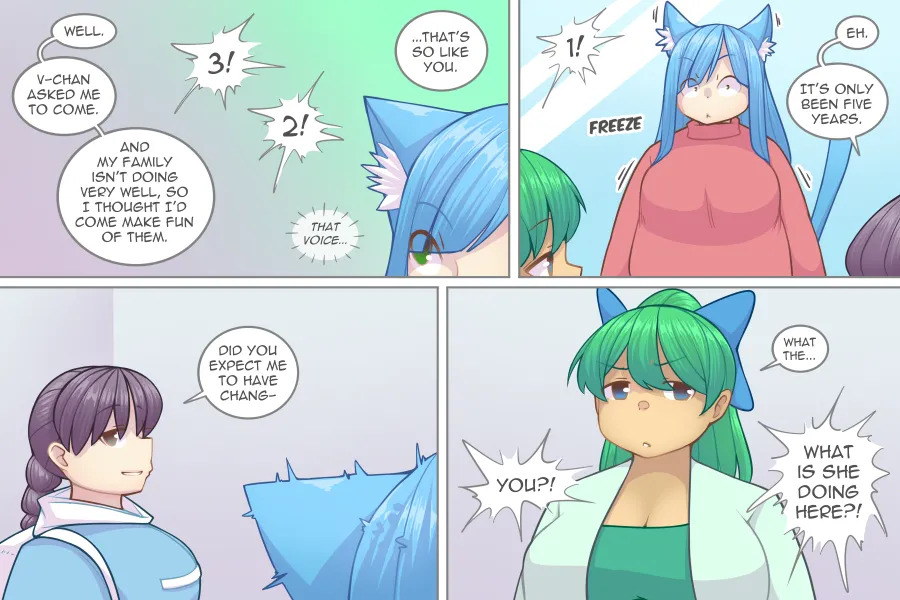 [Pixiveo] Log Myu [Ongoing] - Page 358