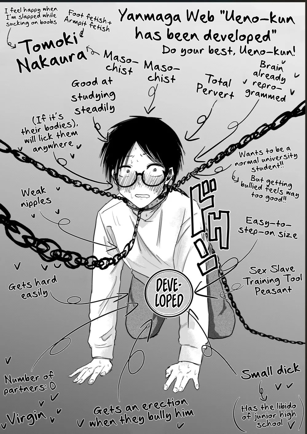 [Nakaura Tomoki] Ueno-kun wa Kaihatsu-zumi | Ueno-kun Has Been Developed Ch 1-75 [English] [Ongoing] - Page 59