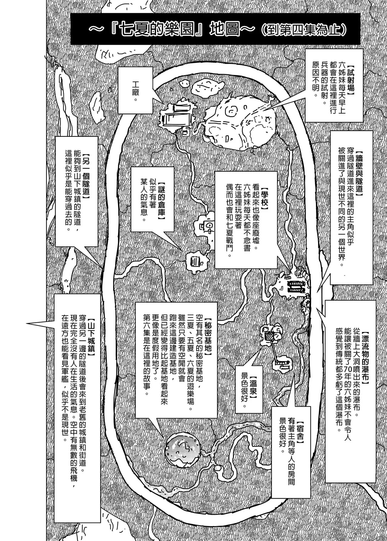 七夏の楽園〜田舎の学校で美少女ハーレム〜（七夏之乐园~在乡村学校的美少女后宫）【1-8】 - Page 237