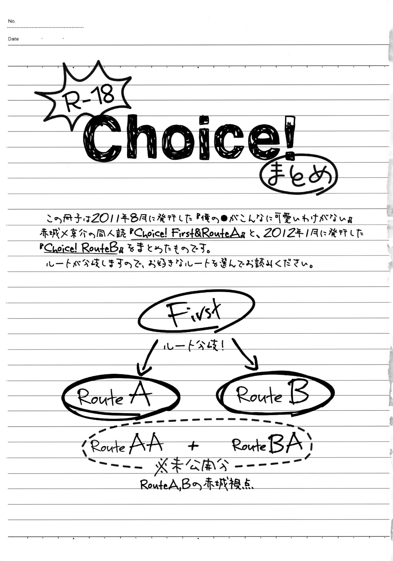 (C84) [Doumo Sumimasen。 (Jumping Dogeza)] Choice! Matome (Ore no Imouto ga Konna ni Kawaii Wake ga Nai) - Page 19