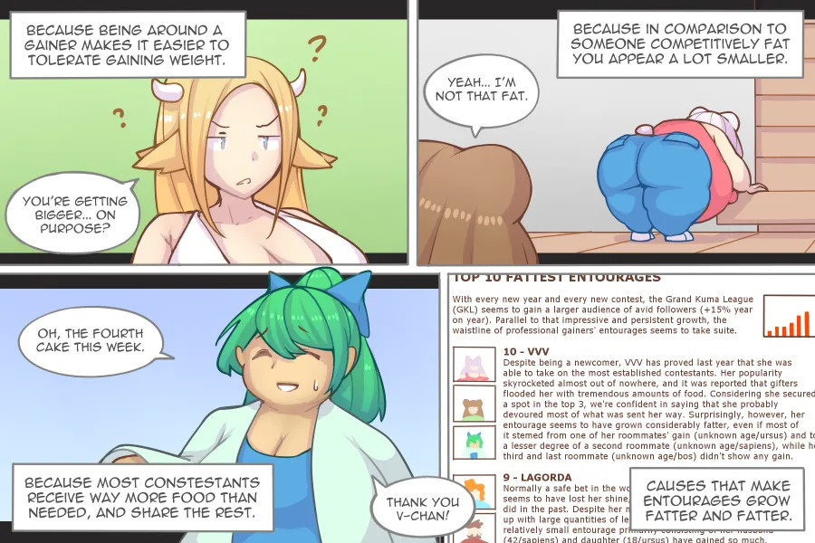 [Pixiveo] Log Myu [Ongoing] - Page 70