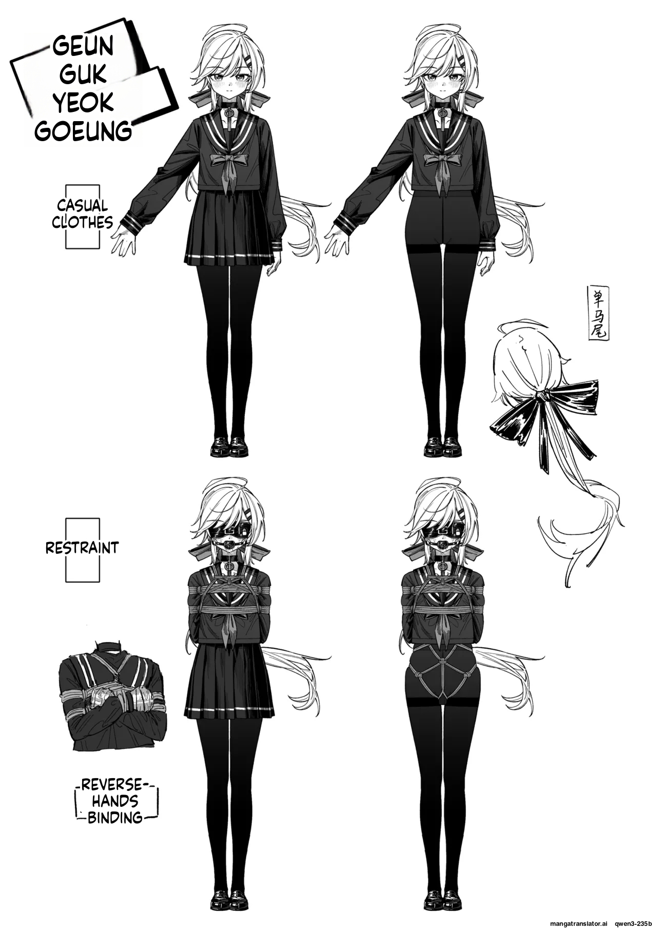 [Shimotsukiro] Nagi no Dungeon Test (SCANMTL) - Page 19