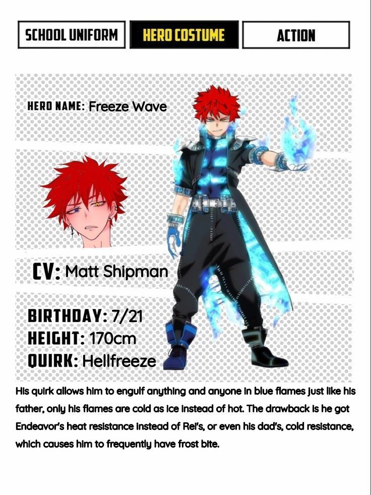 Pinterest boku no hero and superhero - Page 13