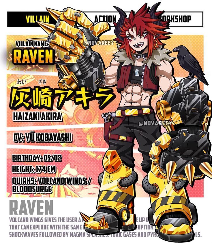 Pinterest boku no hero and superhero - Page 14