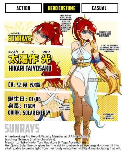 Pinterest boku no hero and superhero - Page 17