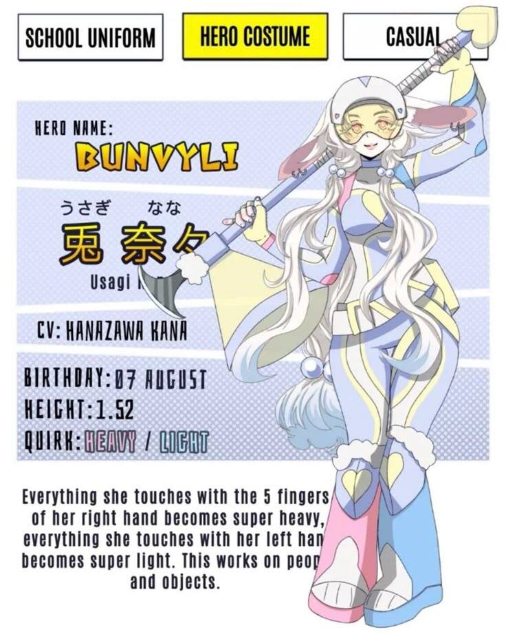 Pinterest boku no hero and superhero - Page 18