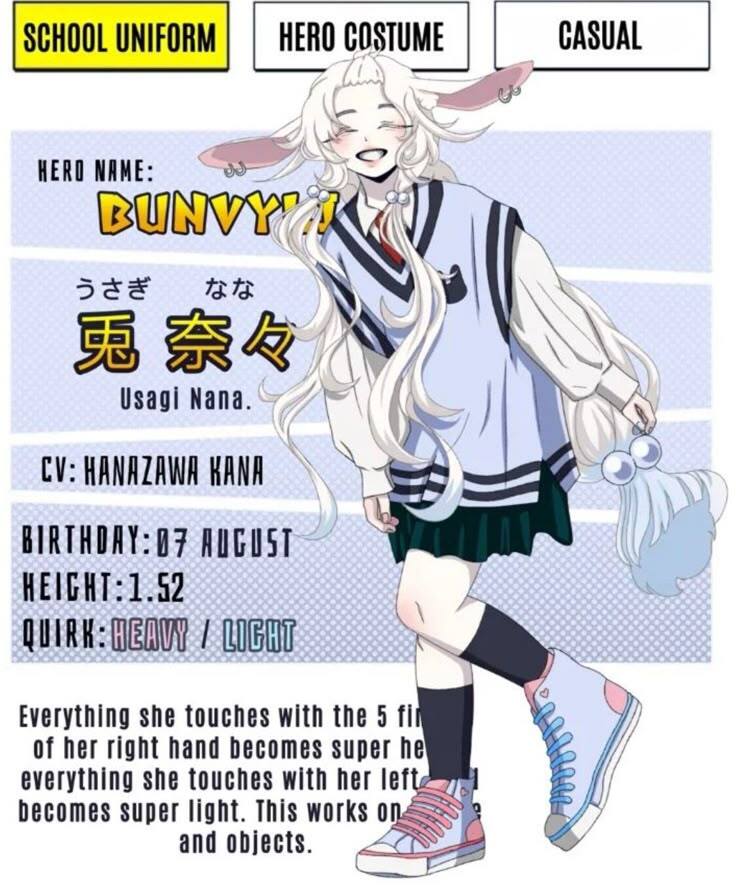 Pinterest boku no hero and superhero - Page 20