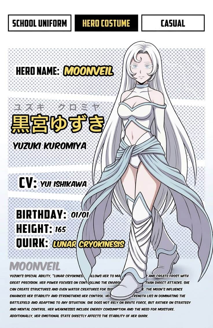 Pinterest boku no hero and superhero - Page 28