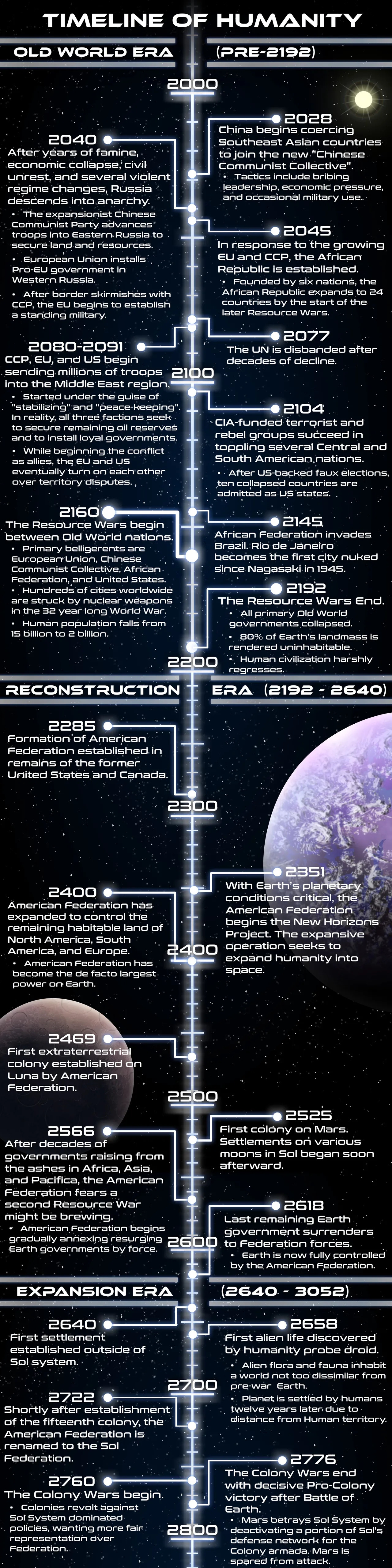 [SapphireFoxx] Crossfire (beyond) (241-525 + EXTRAS + Old School Crossfire) - Page 295