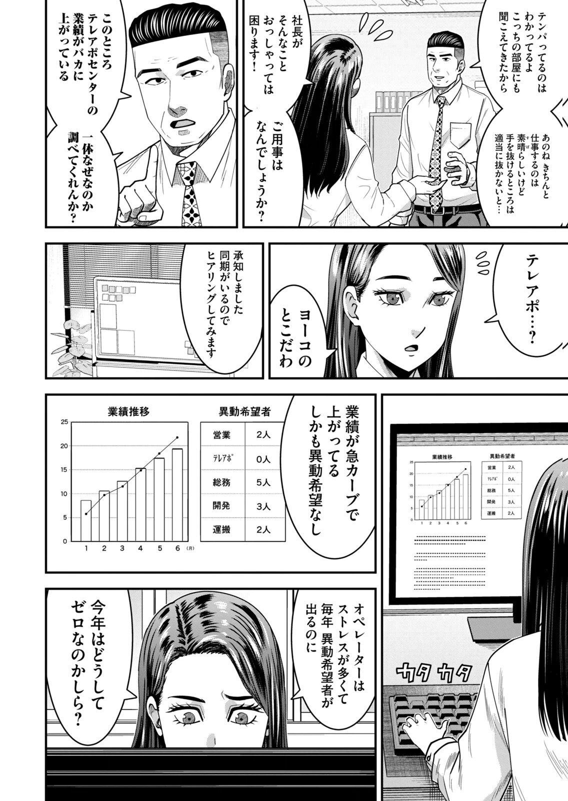 [三日閉両×マーズ松井×森﨑洸貴] 熟女熱〜シたいこと ぜんぶ サセられる〜 第02巻 - Page 194