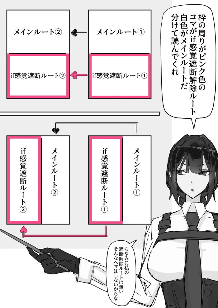 [Shirabe Shiki] Taiinmasen ni Oite Kankaku Shadan Fuda wa Hissu no Taisaku desu 2