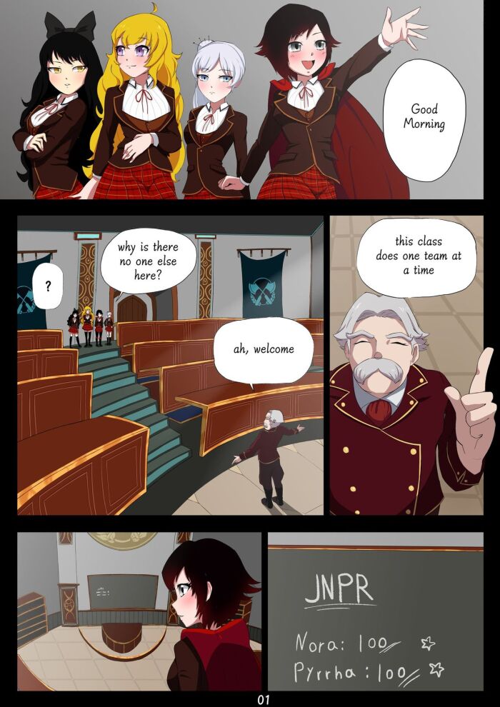 Rwby Hentia Comic